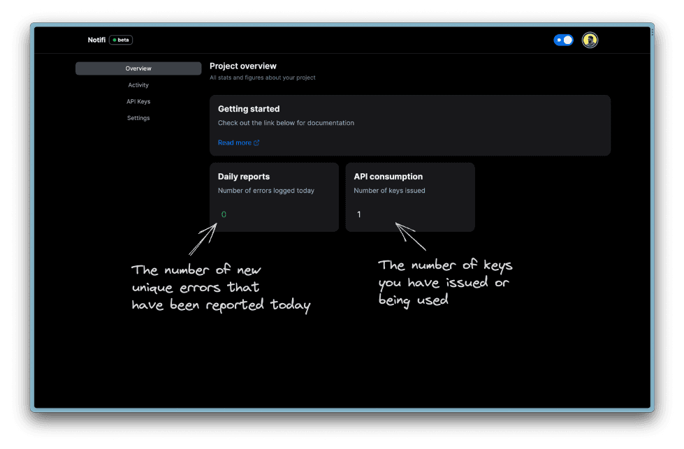 Project overview